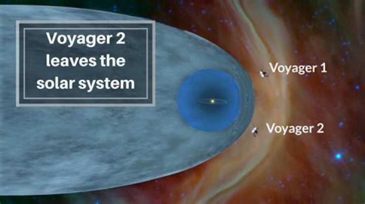 Is Voyager 1 leaving the solar system?