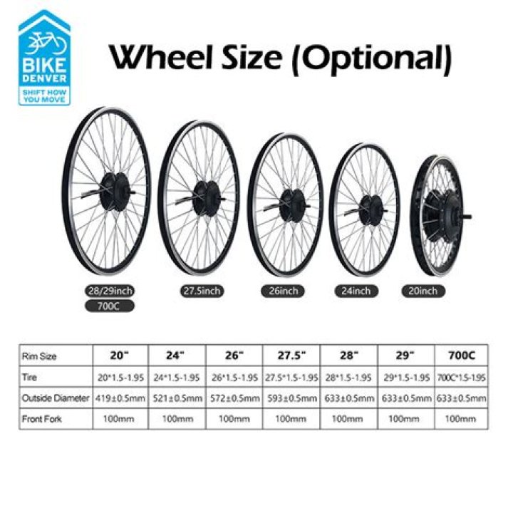 Number of wheels on a bicycle