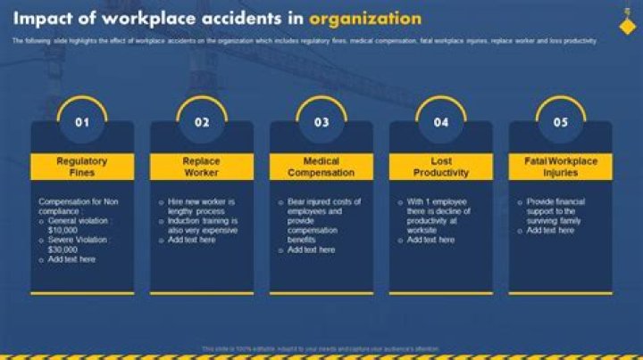 Organization concerned with workplace accidents: Abbr.