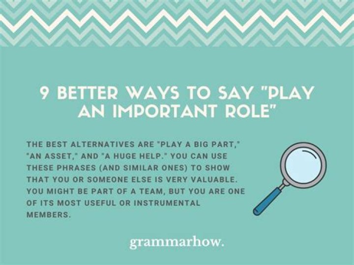 Perform a role in a play say