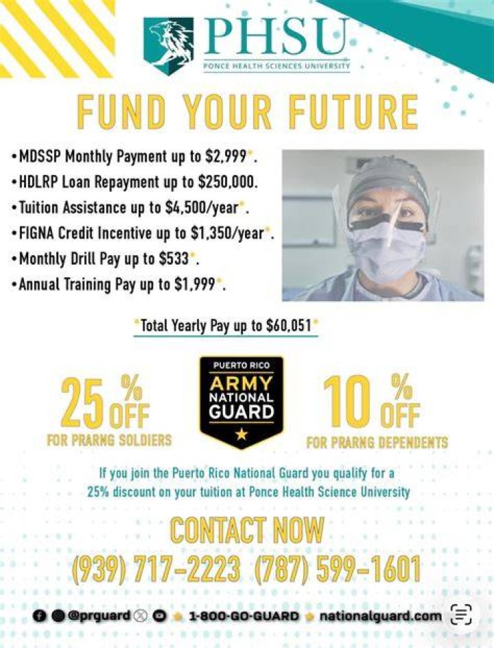 Pledge of future repayment