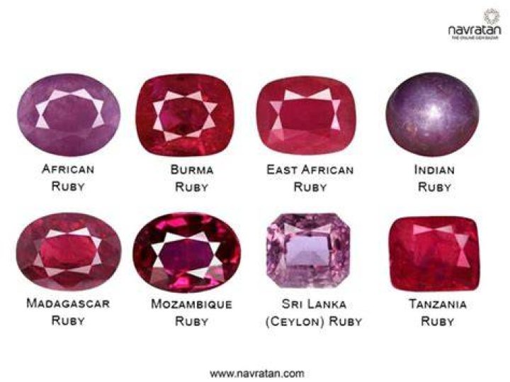 Precious stone such as a ruby