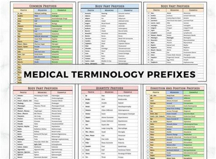 Prefix for physical or tarsal