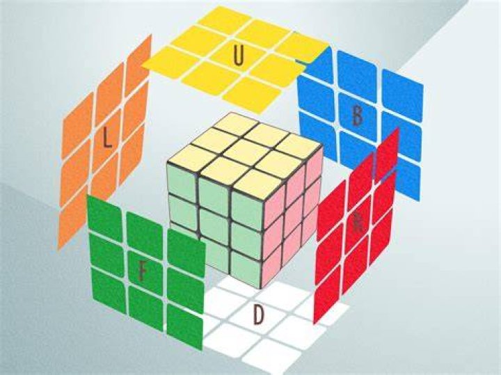 Rubik's Cube for one