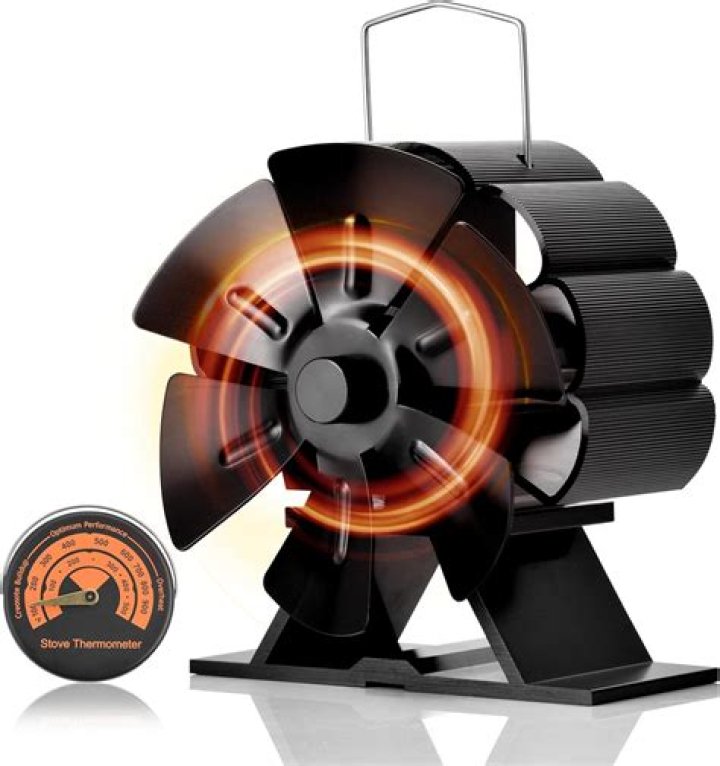 Should I put a fan behind my wood stove?