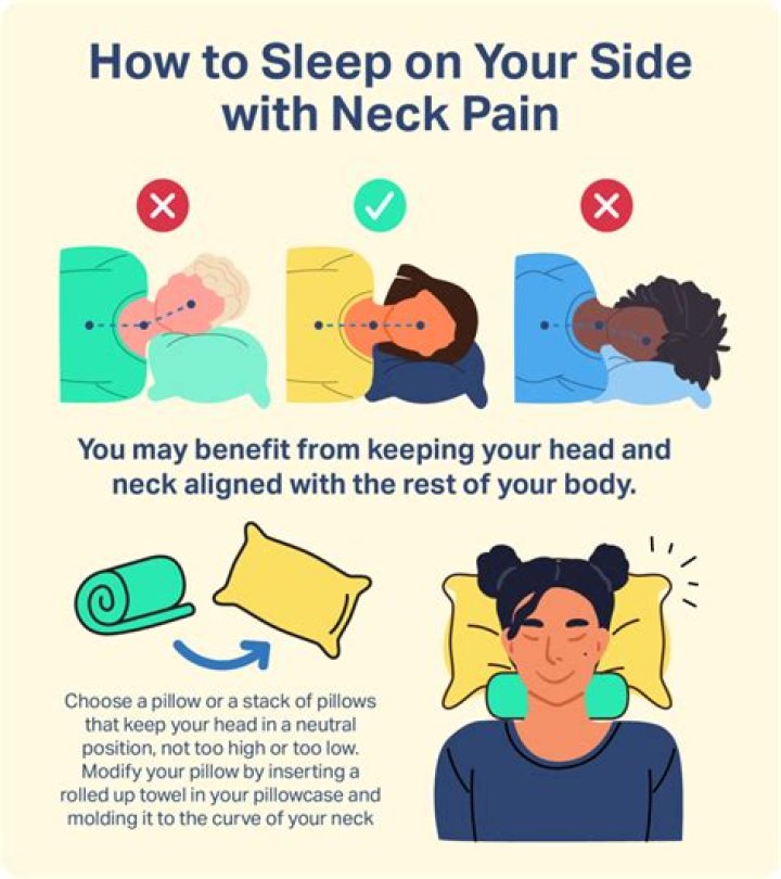 Should I sleep with a finger splint on?