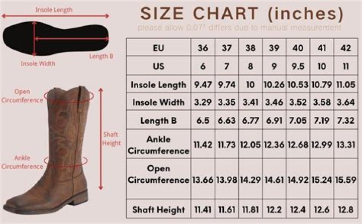 Should you buy cowboy boots a size smaller?