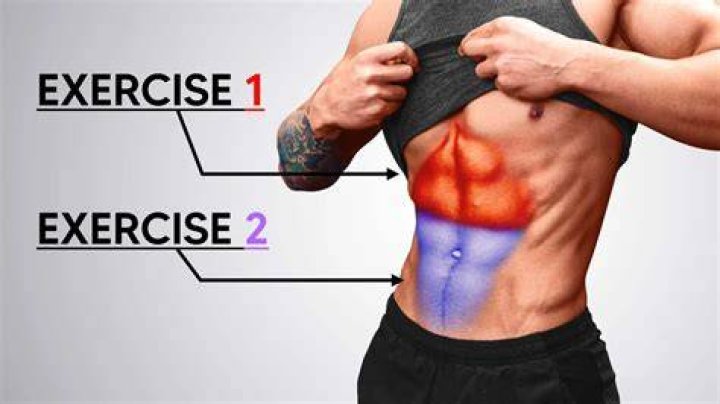 Six-pack muscles often flaunted for short
