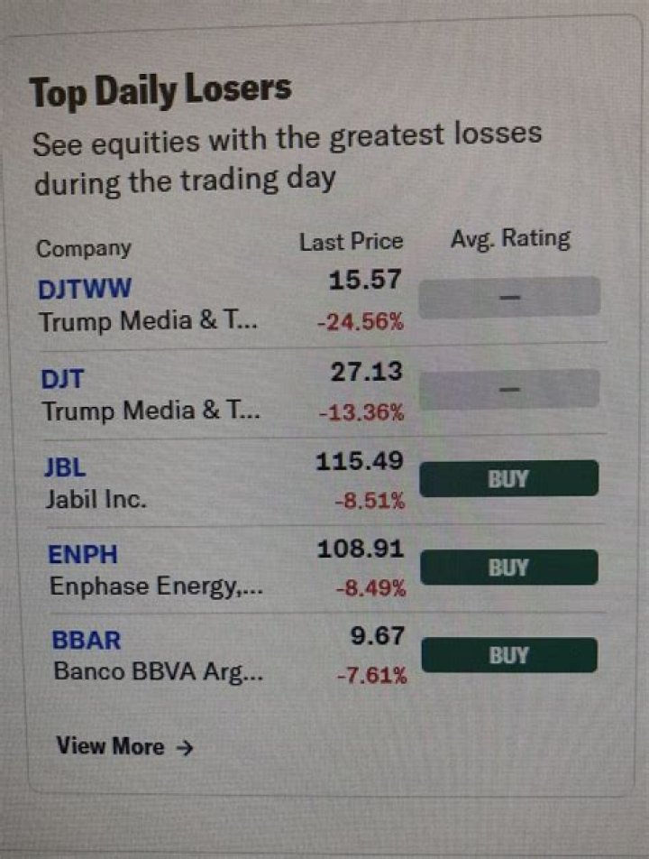 Take last place