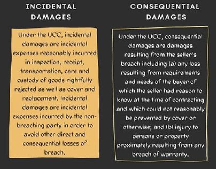 Under what circumstances are consequential damages awarded?