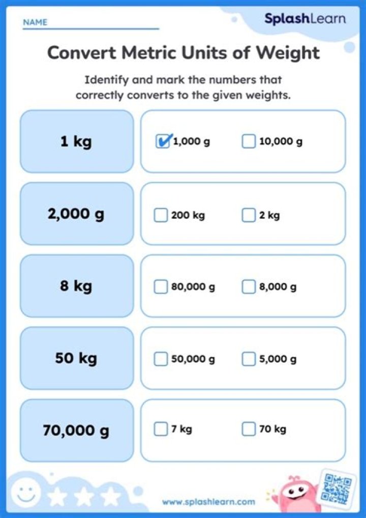 Unit of weight for whales
