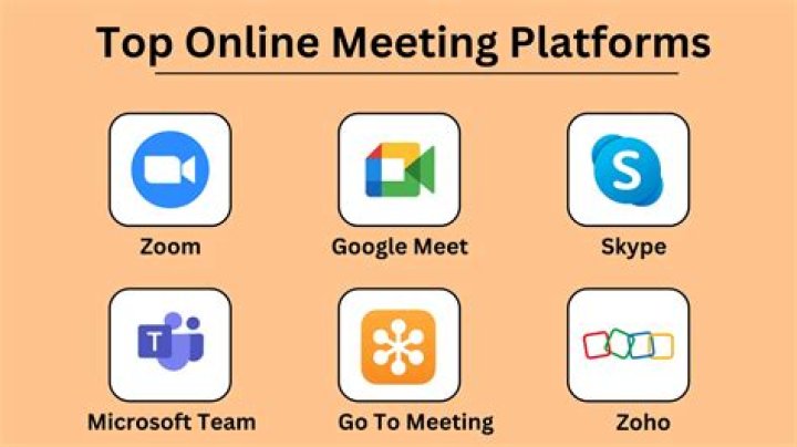 Web-meeting software that's been very popular for socializing in recent months