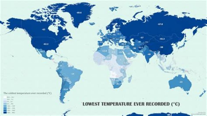 What's the lowest body temperature ever recorded?
