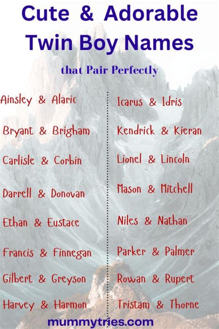 What are cute twin names?