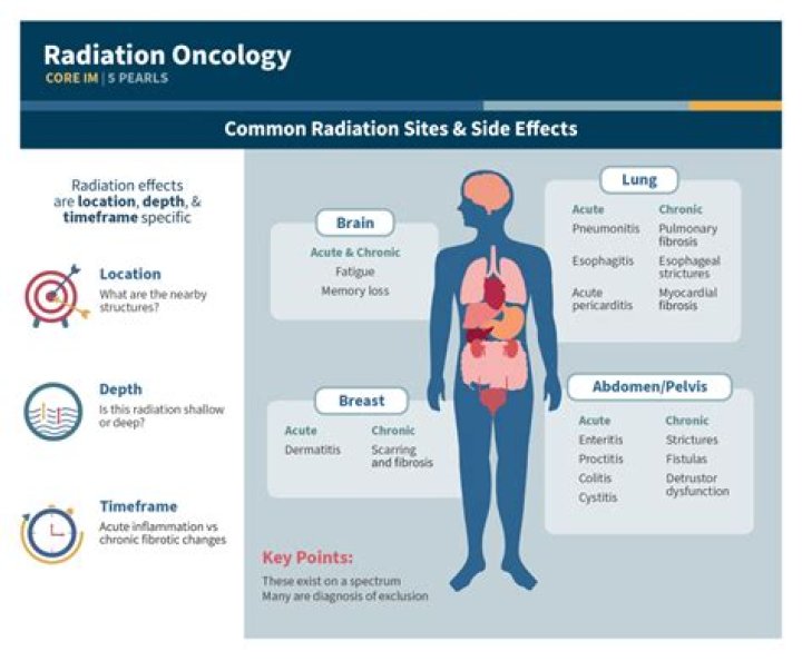 What are the side effects of a cystoscopy?