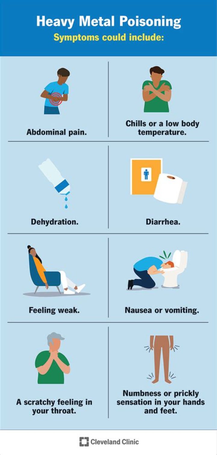 What are the symptoms of metal poisoning?
