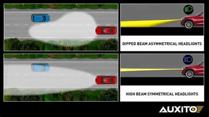 What does it mean if an oncoming driver flashes headlights at you during a period of low visibility?