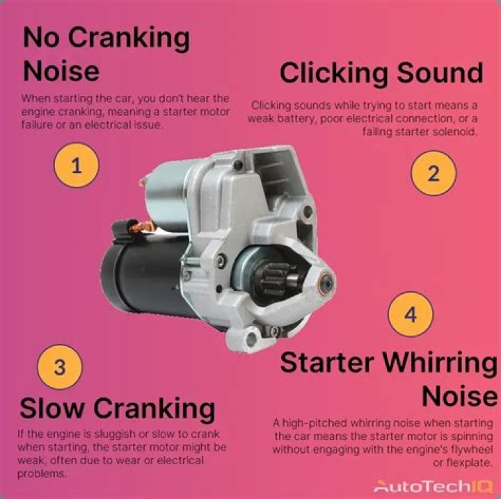 What does it sound like when power steering is going out?