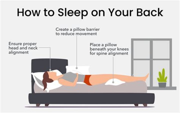 What does sleeping on the edge of the bed mean?