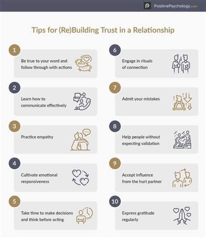 What does trust look like in a healthy relationship?