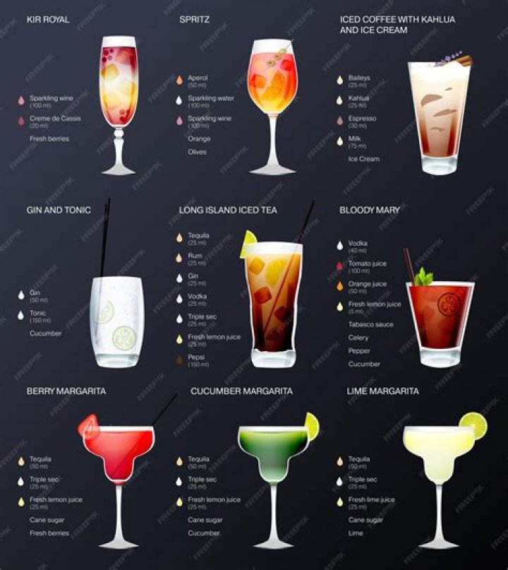 What drinks not to drink together?