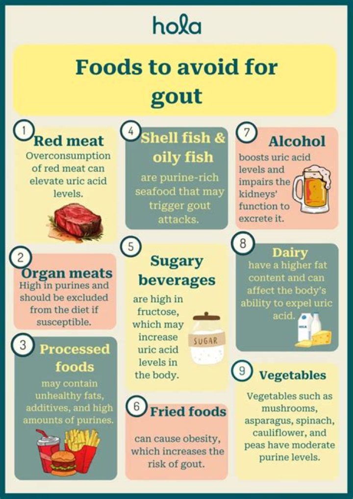 What foods should be avoided with stomach ulcers?