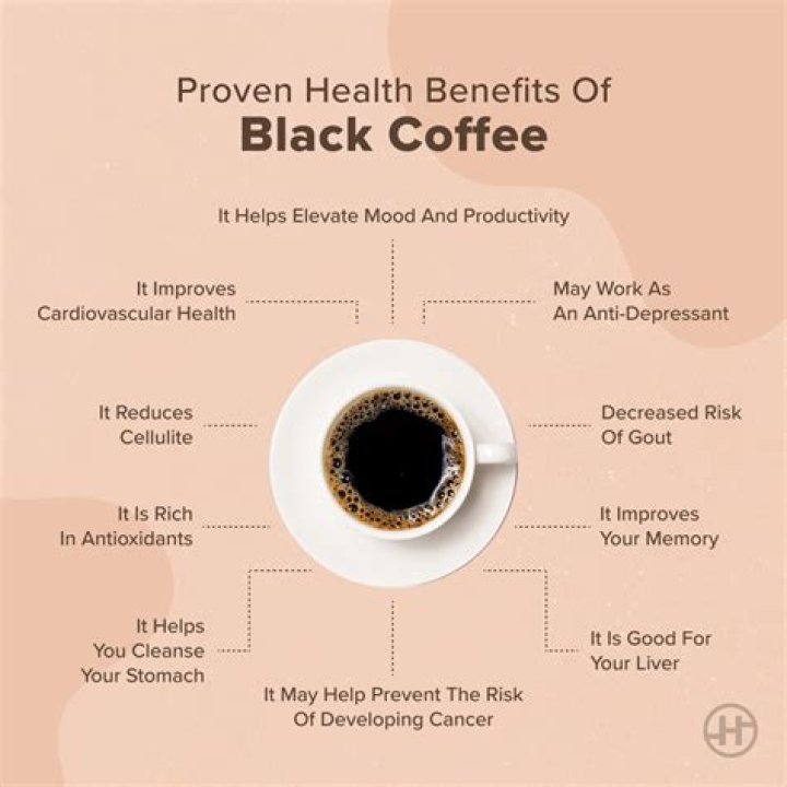 What happens if I drink black coffee everyday?