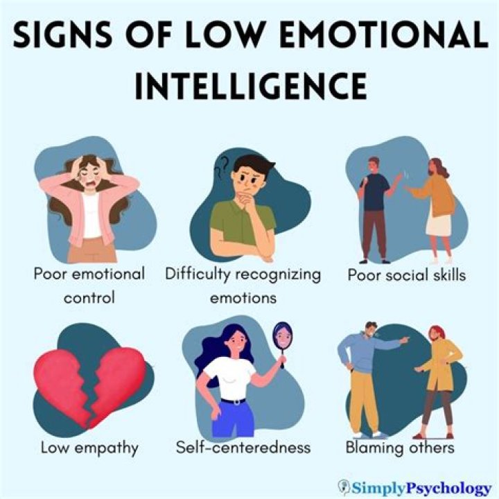 What is a low quality man?