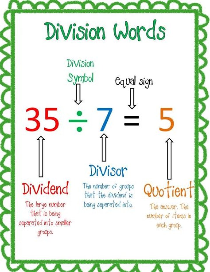 What is another word for division in math?