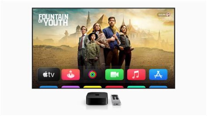 What is Apple 4K TV?