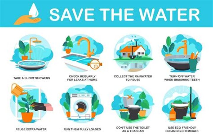 What is India doing to save water?