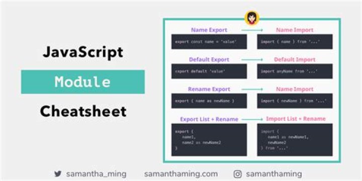 What is JavaScript module export?
