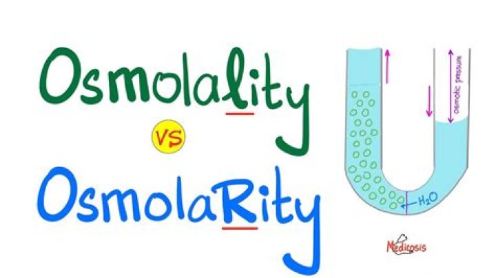 What is low osmolarity?