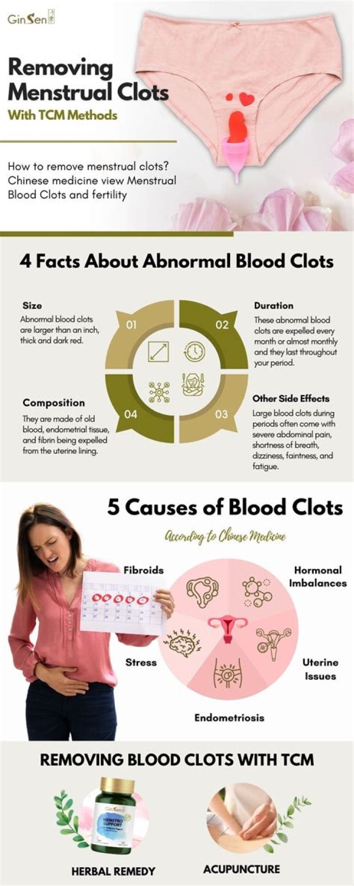 What is menstrual blood good for?