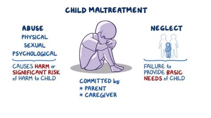 What is the main cause of abuse?