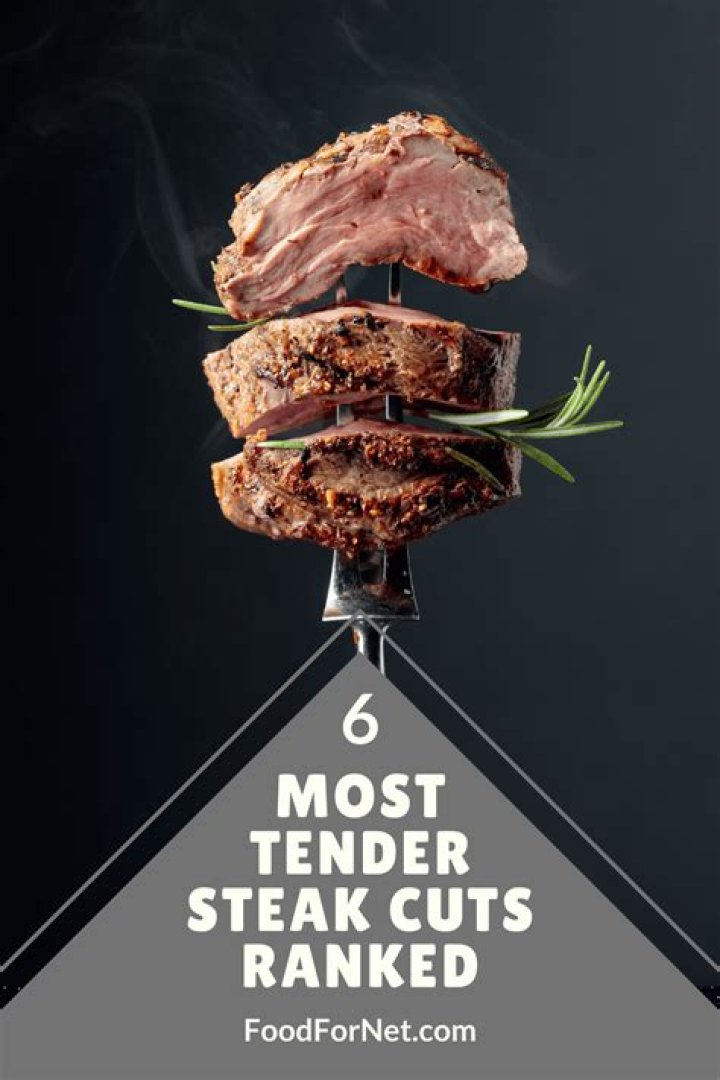 What is the softest steak to eat?