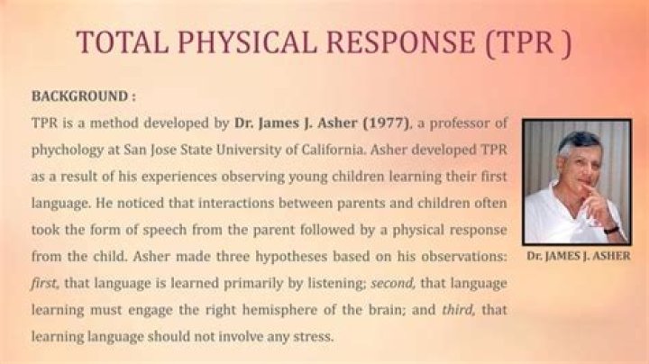 What is total physical response TPR method in language teaching?