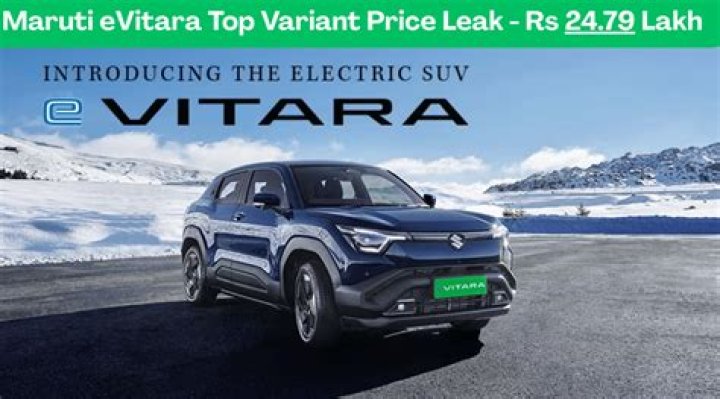 What is variant price?