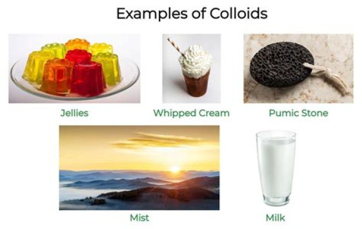 What kind of oatmeal is colloidal?
