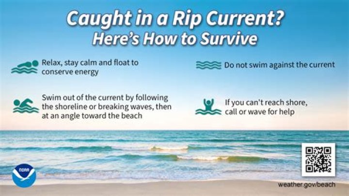 What should you never do if you are caught in a rip?