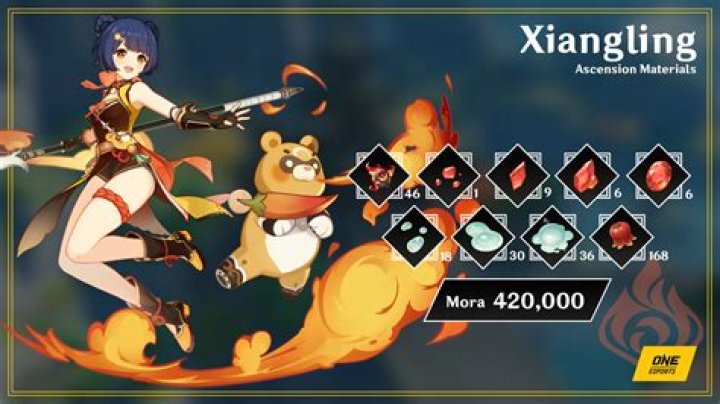 What Spear is good for Xiangling?