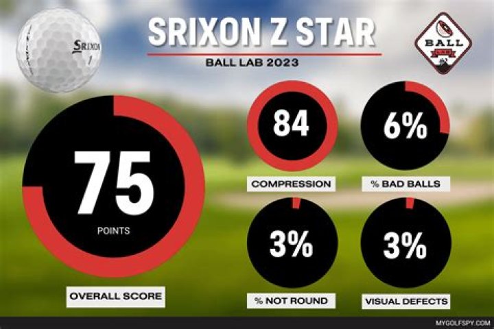 What Srixon ball is like Pro v1?