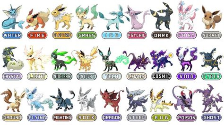What stones make Eevee evolve?