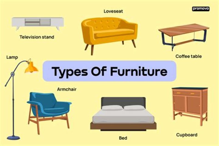 What type of furniture is in style 2021?
