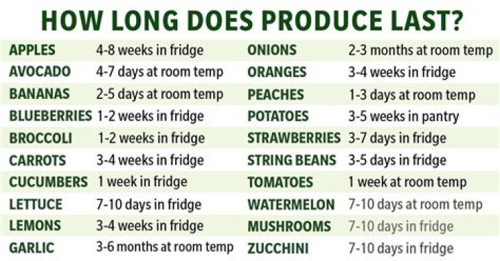 What type of refrigerator lasts the longest?