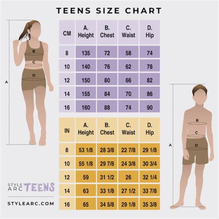 What waist size should a 14 year old be?