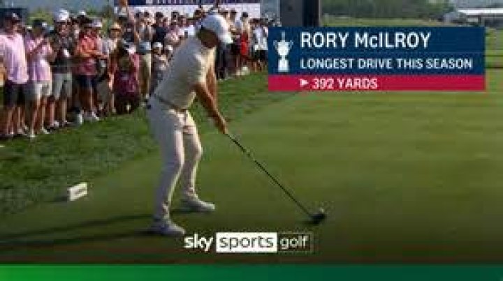 What wedges does Rory McIlroy use?