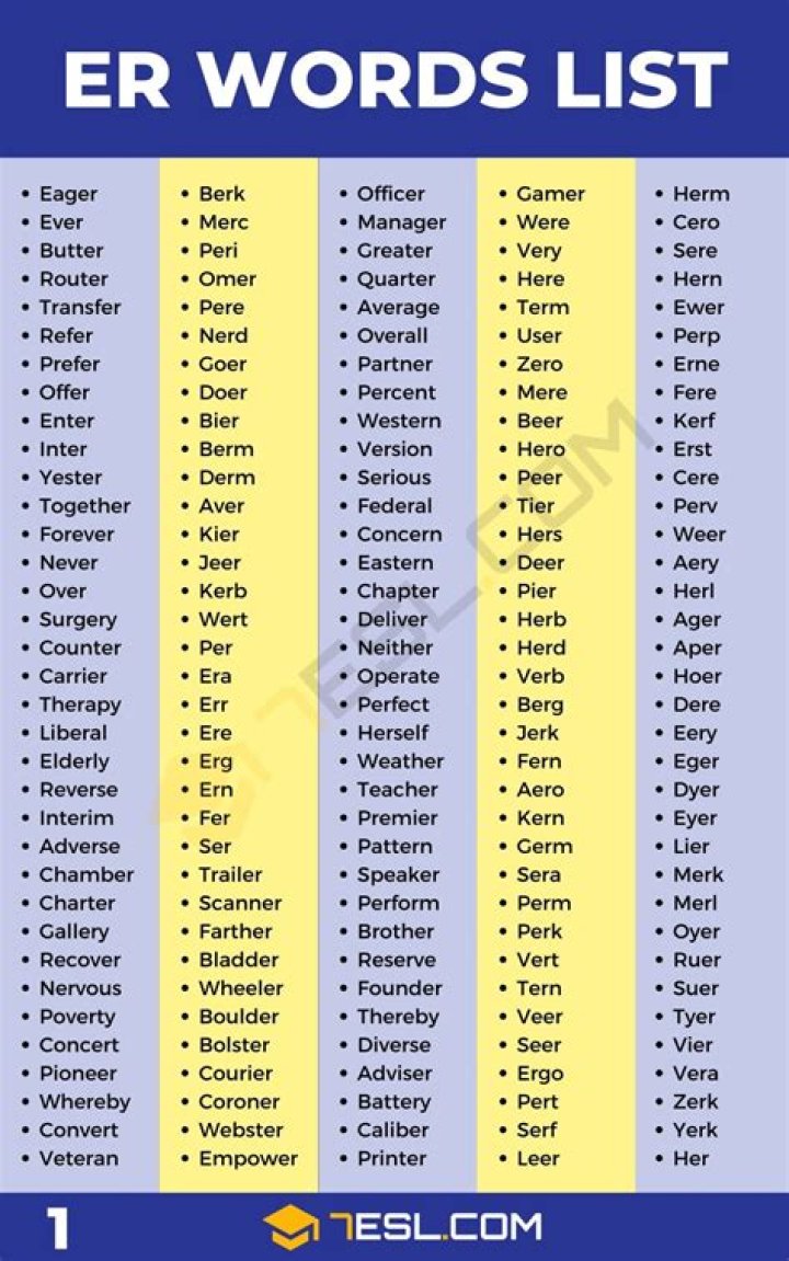 What words end with ER?