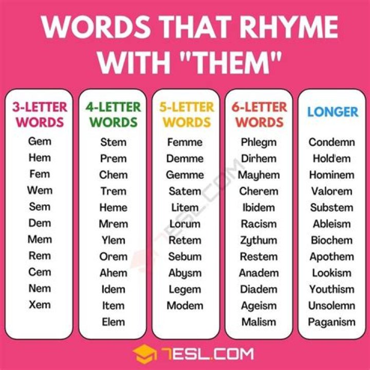 What words have ver in them?