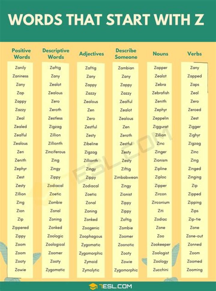 What words start with Z?